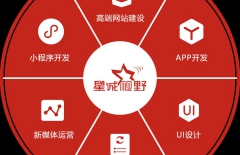 人工智能、企業(yè)官網(wǎng)網(wǎng)站建設(shè)、北京網(wǎng)站建設(shè)公司、高端網(wǎng)站建設(shè)